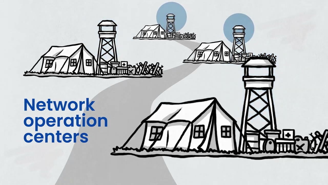 DYNICS FlyAway Kit: Compact, Reliable Communications for Defense & Emergency Response Missions