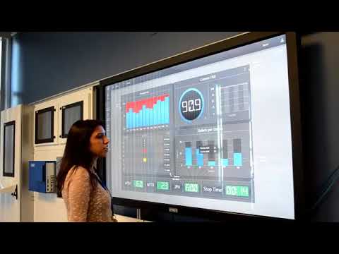 ProViewDS Advanced Andon Application
