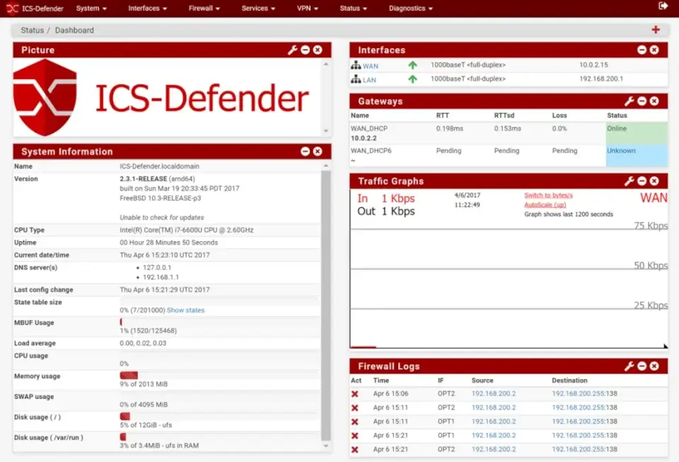 ICS360.Defender