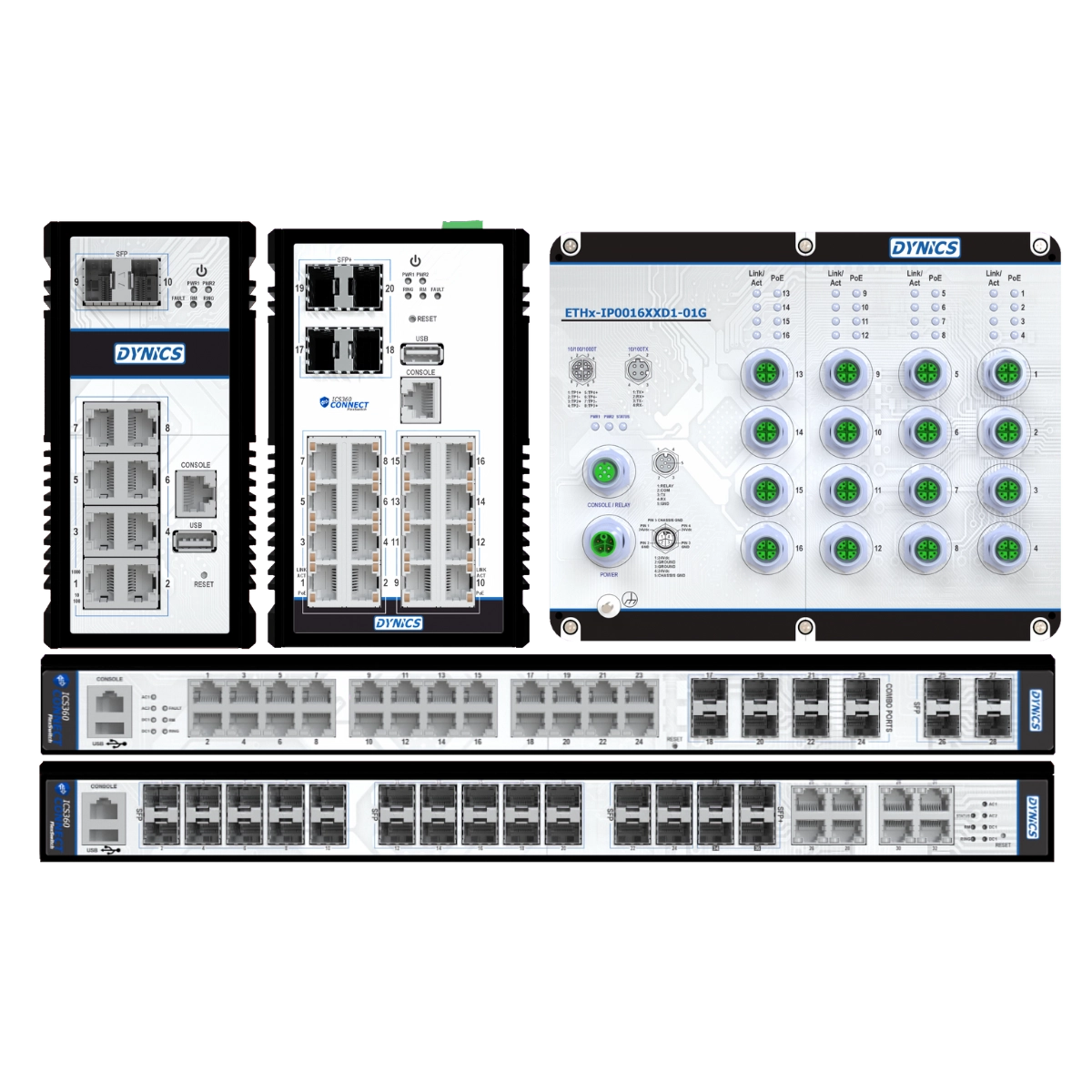 An End to End Technology Company for the Plant Floor
