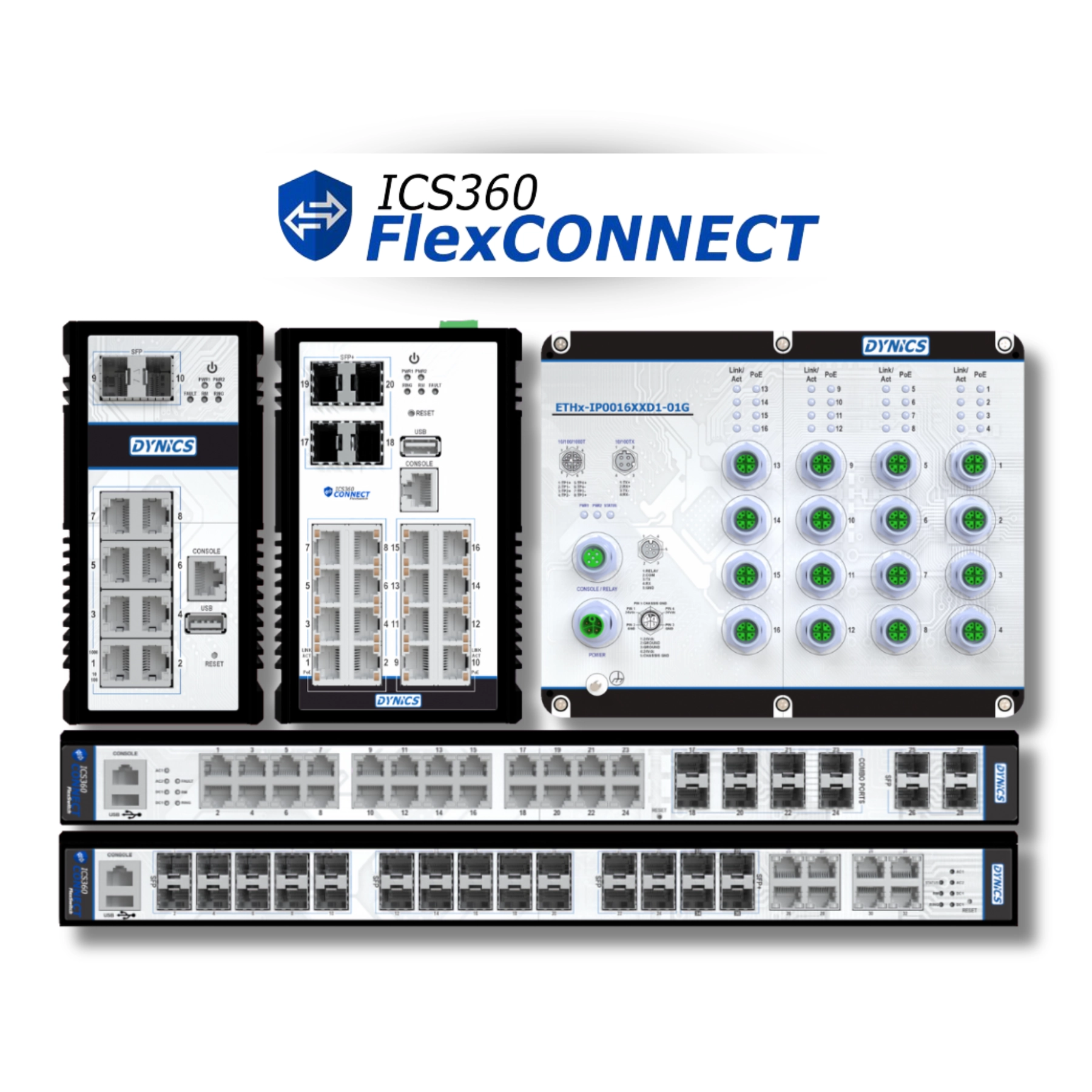 ICS360 FlexCONNECT Networking Modules Display ICS360 FlexCONNECT network devices featuring multiple Ethernet ports and green indicator lights, with the Dynics logo.